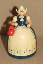 DDR Spardose Sparbüchse